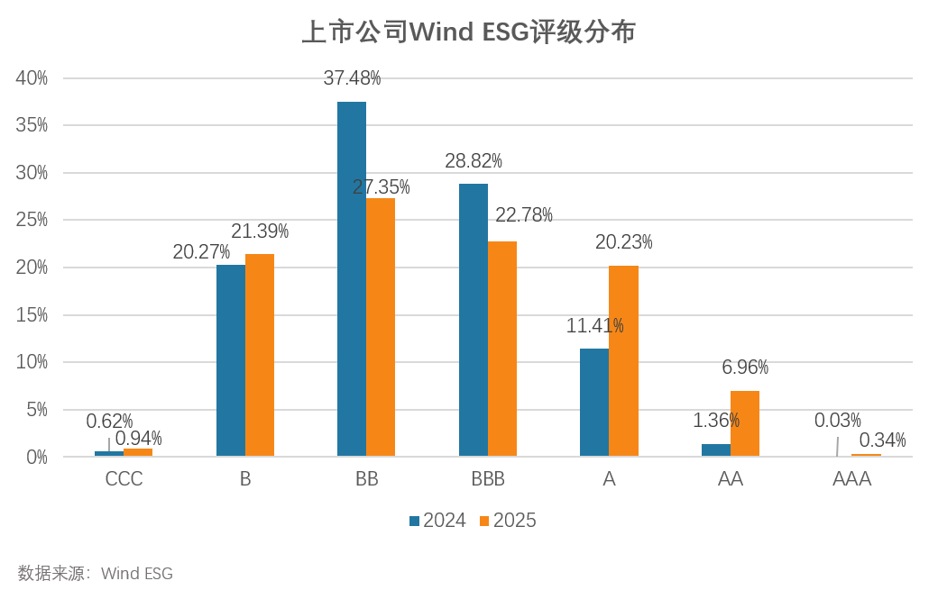 太阳城官网·tyc(中国集团)有限公司