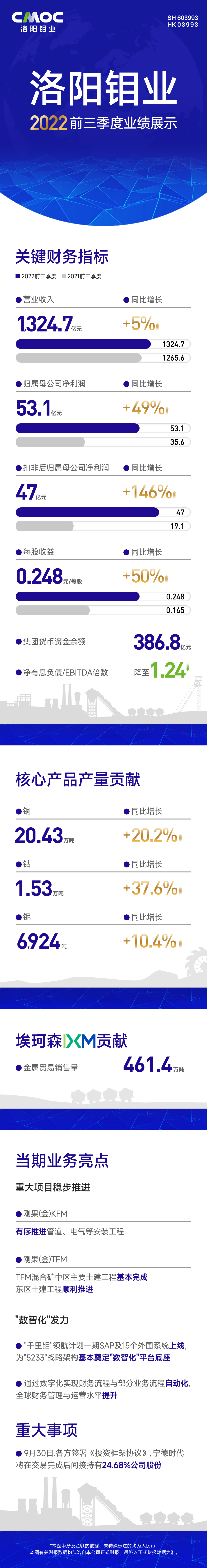 ̫���ǹ�����tyc(�й�����)���޹�˾