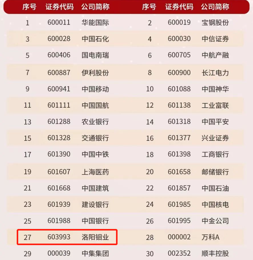 ̫���ǹ�����tyc(�й�����)���޹�˾