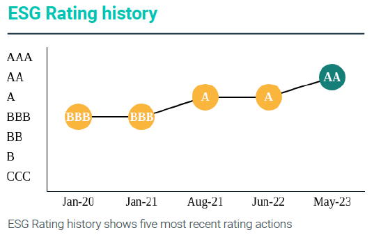 ̫���ǹ�����tyc(�й�����)���޹�˾