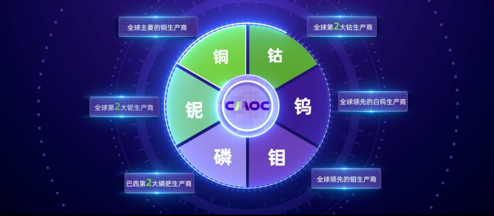 ̫���ǹ�����tyc(�й�����)���޹�˾