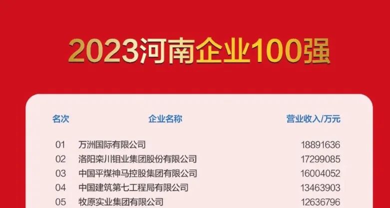 20231030111333712 太阳城官网·tyc(中国集团)有限公司