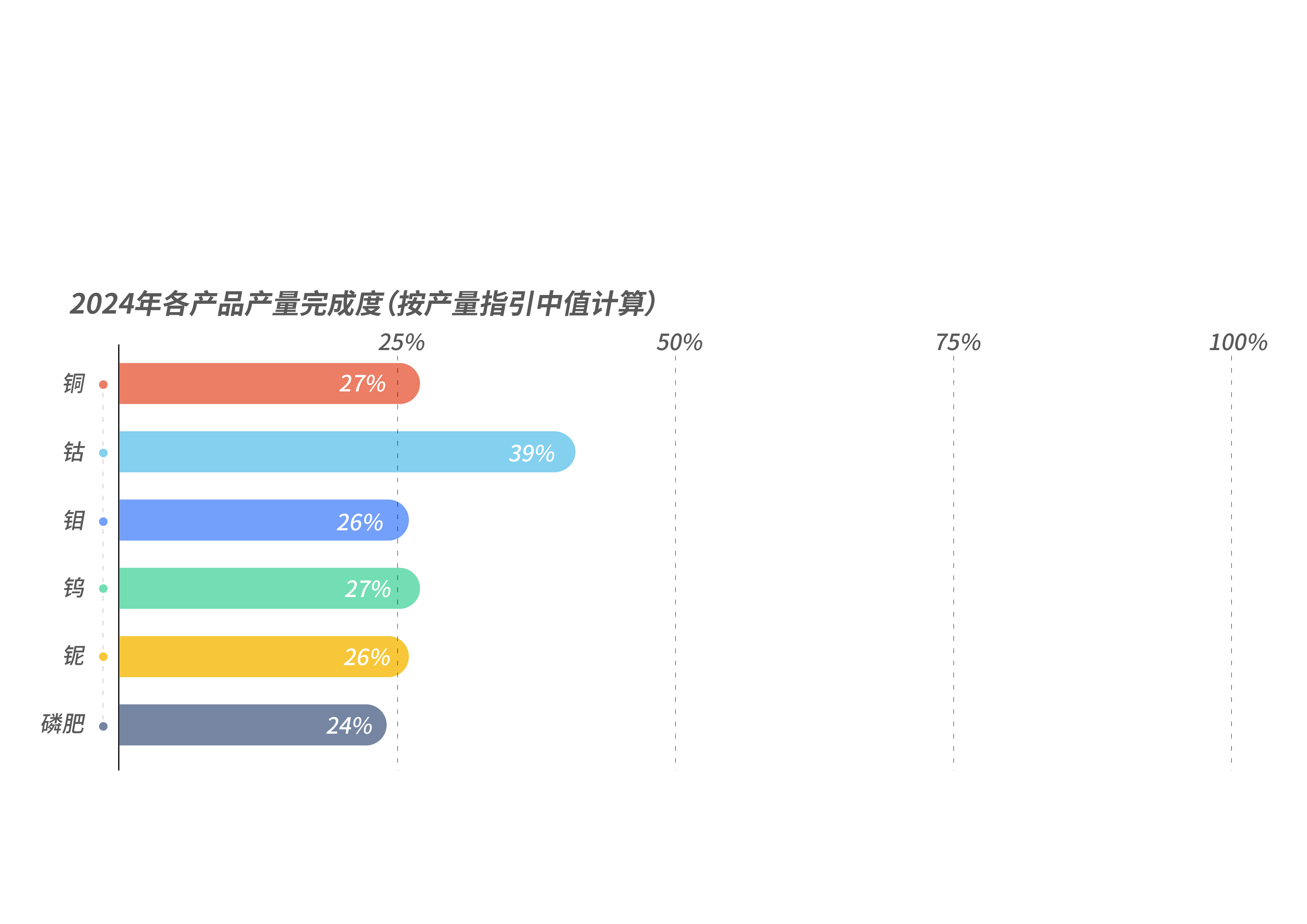 20240429054732463 太阳城官网·tyc(中国集团)有限公司