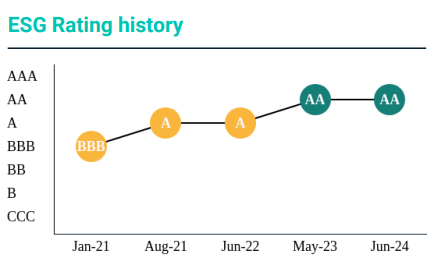 20240710102332922 Ì«Ñô³Ç¹ÙÍø¡¤tyc(Öйú¼¯ÍÅ)ÓÐÏÞ¹«Ë¾
