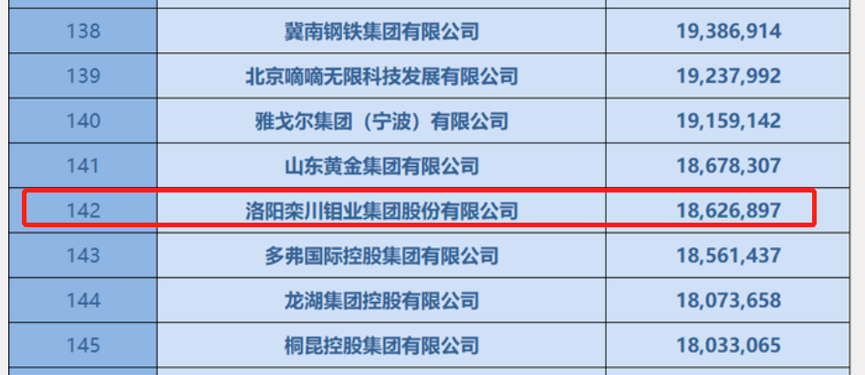 20240922100939476 太阳城官网·tyc(中国集团)有限公司