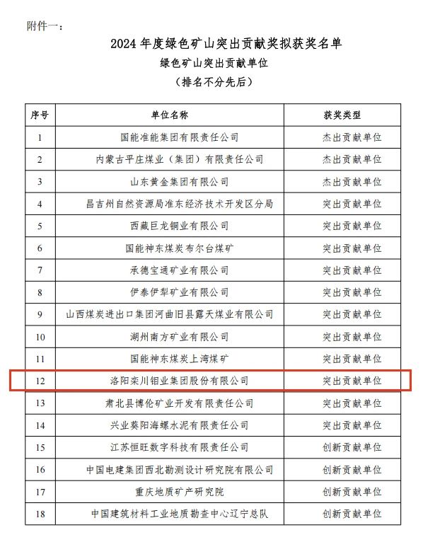 ̫���ǹ�����tyc(�й�����)���޹�˾