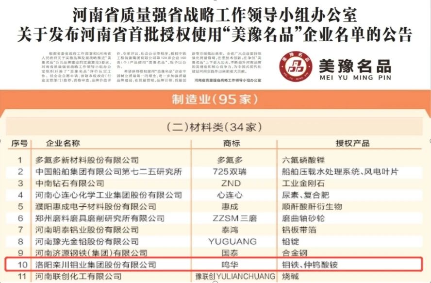 20250110045803697 太阳城官网·tyc(中国集团)有限公司